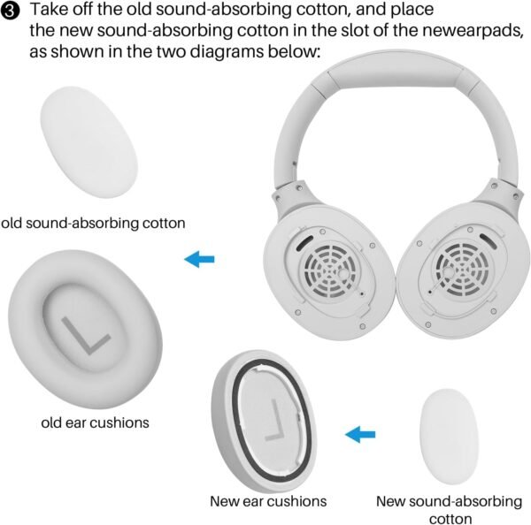 TOZO HT2 Hybrid Active Noise Cancelling Headphones, Wireless Over Ear Bluetooth Headphones Khaki+HT2 Replacement Ear Pads White