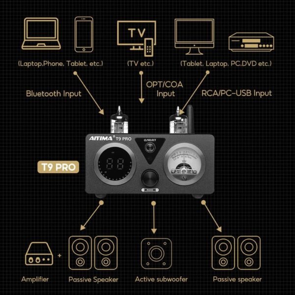 71hoQgrTgL._AC_SL1000_ AIYIMA T9 PRO 200W Bluetooth Amplifier HiFi Digital Class D Power Amp 2.0/2.1 Channel Vacuum Tube DAC Amp with VU Meter & Bass Treble Bluetooth 5.1 Coaxial Optical PC-USB inputs